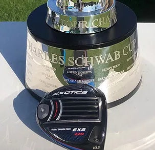 Tour Edge Shatters Record for Total Number of Clubs in Play on PGA Tours, Despite Shortened 2020 Season