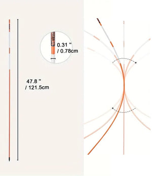 48" Non-Alkali Fiberglass Pole Alignment Stick