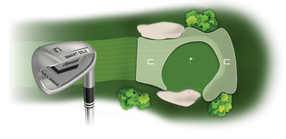 Cleveland Smart Sole Full-Face Wedge
