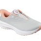 Skechers Women's Slip-ins Golf Waterproof: Flow SI - Twist Fit