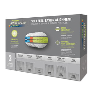 Taylormade Tour Response Stripe Golf Balls