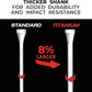 Pride PTS Titanium Strength Wood Golf Tees