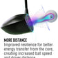 Bridgestone Tour B RX MindSet