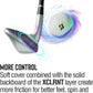 Bridgestone Tour B RX MindSet