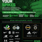 Softspikes Golf Ultimate Cleat Kit with Ripper