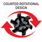 Softspikes Golf Ultimate Cleat Kit with Ripper