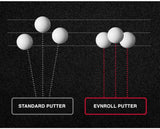 EVNroll ZERO Z1 High MOI Mallet Putter