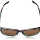 Tifosi Optics Swank Sunglasses
