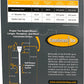 Consistent Tee Plastic Golf Tees - 3.25"