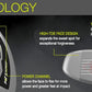 Tour Edge Hot Launch HL3 Hybrids