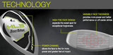 Tour Edge Hot Launch HL3 Hybrids